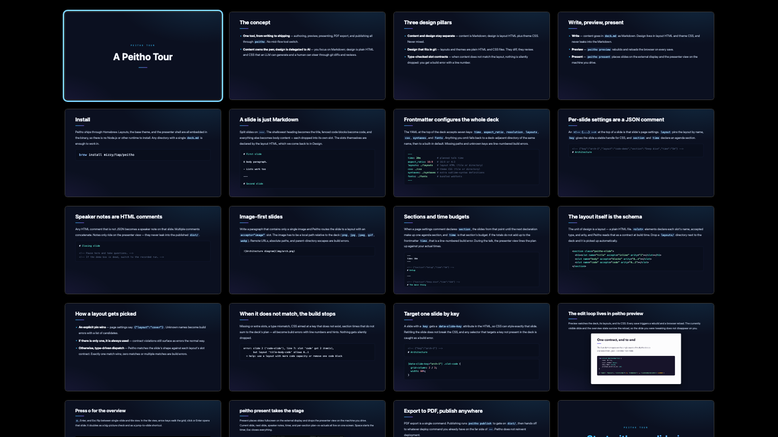 The overview view: every slide as a tile in a scrollable grid